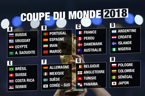 Qui gagnera le Mondial 2018? Voici ce que prévoit le bureau de statistiques Gracenote Qui gagnera le Mondial 2018? Voici ce que prévoit le bureau de statistiques Gracenote