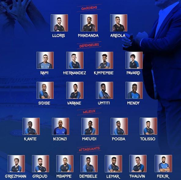 La RD Congo et le Mali en tête de liste des nationalités africaines dans l'équipe de France ! 