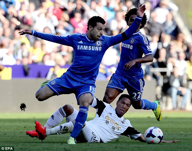 Mourinho se justifie au sujet de Salah Mourinho se justifie au sujet de Salah